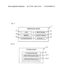 DATA TRANSFER DEVICE AND DATA TRANSFER METHOD diagram and image