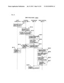 DATA TRANSFER DEVICE AND DATA TRANSFER METHOD diagram and image