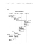 DATA TRANSFER DEVICE AND DATA TRANSFER METHOD diagram and image