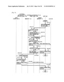 DATA TRANSFER DEVICE AND DATA TRANSFER METHOD diagram and image