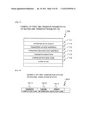 DATA TRANSFER DEVICE AND DATA TRANSFER METHOD diagram and image