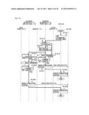 DATA TRANSFER DEVICE AND DATA TRANSFER METHOD diagram and image