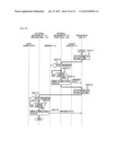 DATA TRANSFER DEVICE AND DATA TRANSFER METHOD diagram and image