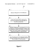 INTER-CACHE COMMUNICATION USING HTTP RESOURCE diagram and image