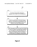 INTER-CACHE COMMUNICATION USING HTTP RESOURCE diagram and image