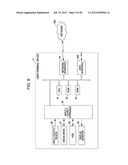 SERVER DEVICE, CLIENT DEVICE, INFORMATION PROCESSING SYSTEM, INFORMATION     PROCESSING METHOD, AND PROGRAM diagram and image