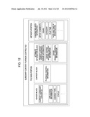 SERVER DEVICE, CLIENT DEVICE, INFORMATION PROCESSING SYSTEM, INFORMATION     PROCESSING METHOD, AND PROGRAM diagram and image