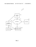 TECHNIQUES FOR DYNAMIC TASK PROCESSING IN A WIRELESS COMMUNICATION SYSTEM diagram and image