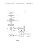 TECHNIQUES FOR DYNAMIC TASK PROCESSING IN A WIRELESS COMMUNICATION SYSTEM diagram and image