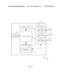 MANAGEMENT OF NETWORK ACCESS REQUESTS diagram and image