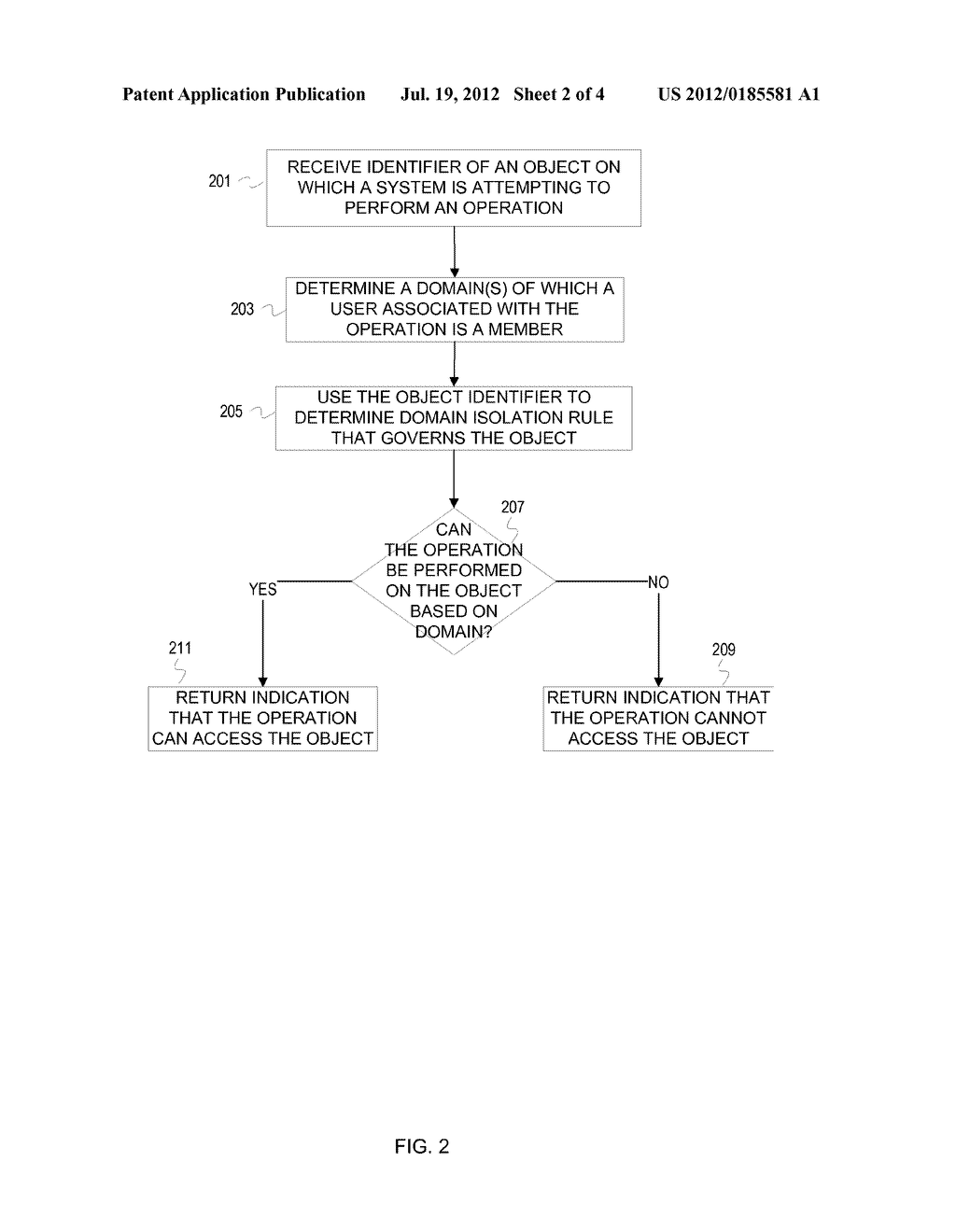 DOMAIN BASED ISOLATION OF NETWORK PORTS - diagram, schematic, and image 03