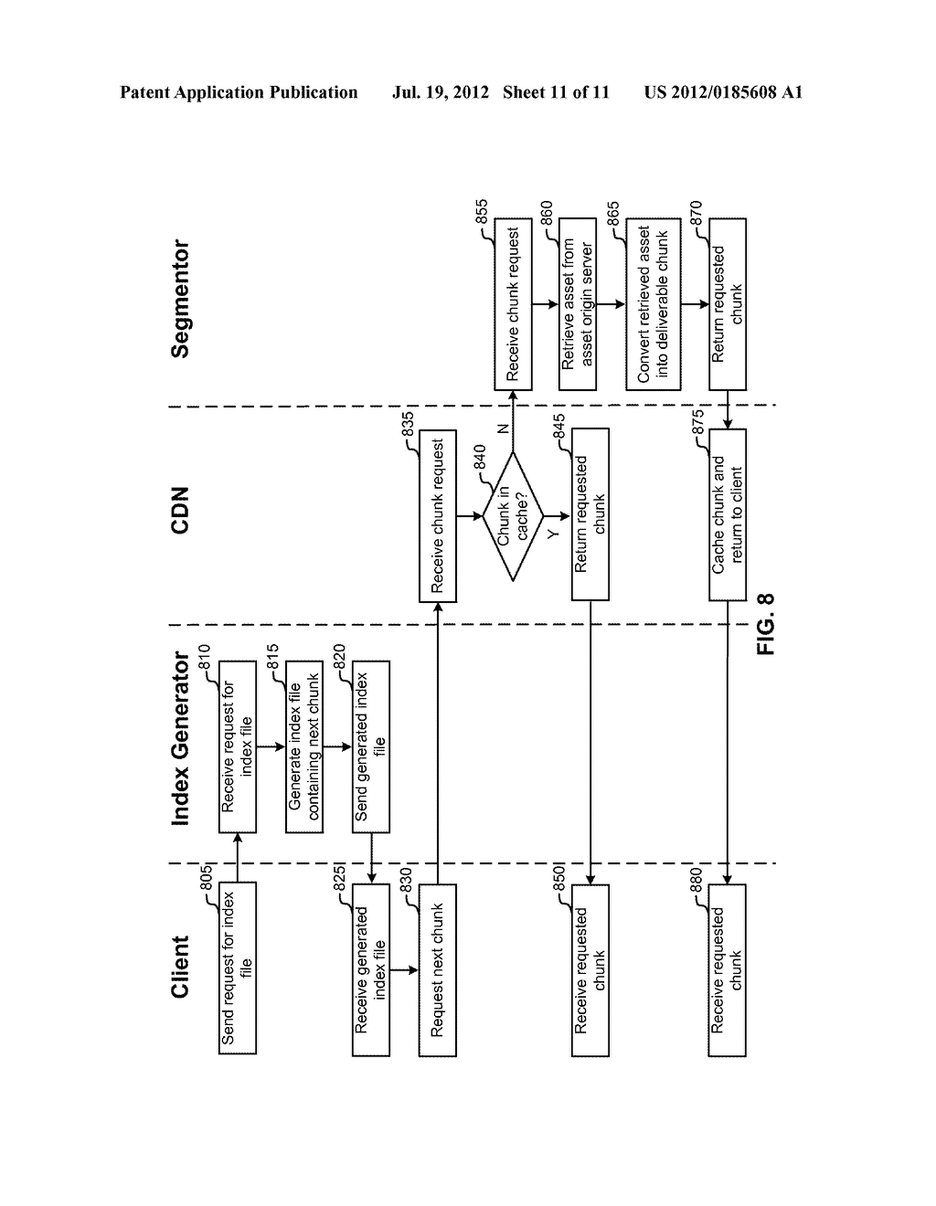 DYNAMIC INDEX FILE CREATION FOR MEDIA STREAMING - diagram, schematic, and image 12