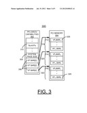 IMPLEMENTING PCI-EXPRESS MEMORY DOMAINS FOR SINGLE ROOT VIRTUALIZED     DEVICES diagram and image