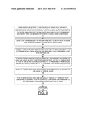 IMPLEMENTING PCI-EXPRESS MEMORY DOMAINS FOR SINGLE ROOT VIRTUALIZED     DEVICES diagram and image