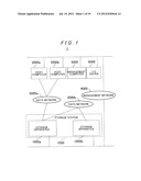 COMPUTER SYSTEM, MANAGEMENT COMPUTER AND STORAGE MANAGEMENT METHOD diagram and image