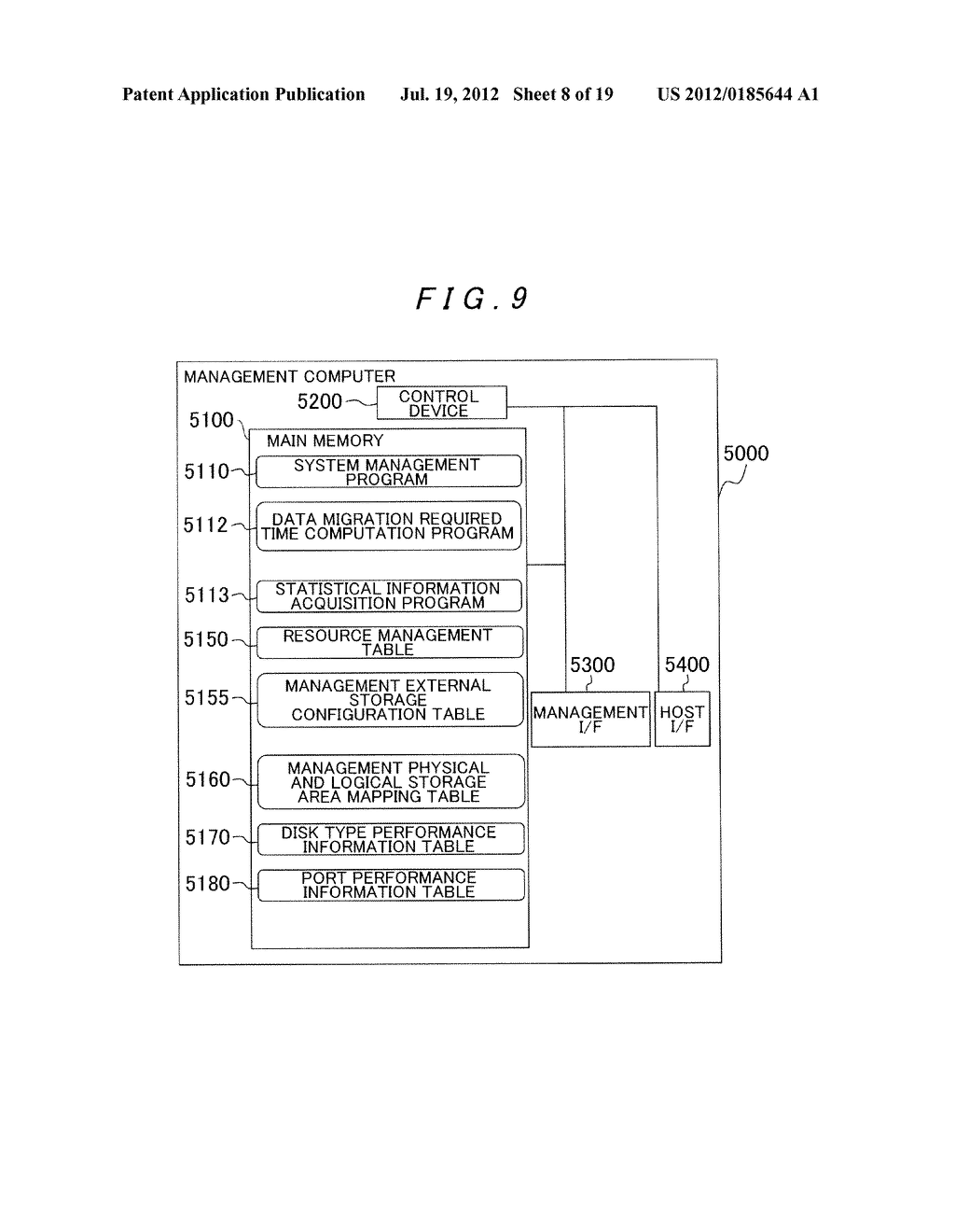 COMPUTER SYSTEM, MANAGEMENT COMPUTER AND STORAGE MANAGEMENT METHOD - diagram, schematic, and image 09