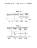 COMPUTER SYSTEM, MANAGEMENT COMPUTER AND STORAGE MANAGEMENT METHOD diagram and image