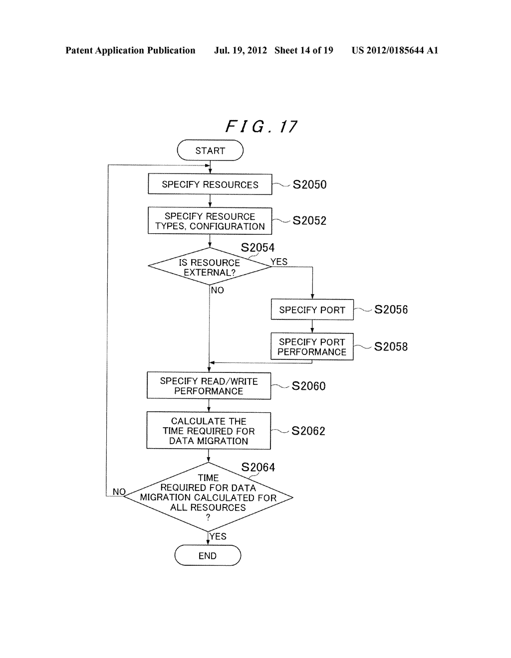 COMPUTER SYSTEM, MANAGEMENT COMPUTER AND STORAGE MANAGEMENT METHOD - diagram, schematic, and image 15