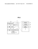 STORAGE SYSTEM AND MANAGEMENT METHOD THEREOF diagram and image