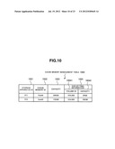 STORAGE SYSTEM AND MANAGEMENT METHOD THEREOF diagram and image