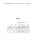 STORAGE SYSTEM AND MANAGEMENT METHOD THEREOF diagram and image