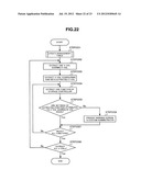 STORAGE SYSTEM AND MANAGEMENT METHOD THEREOF diagram and image