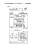 FILE SERVER, FILE MANAGEMENT SYSTEM AND FILE MANAGEMENT METHOD diagram and image