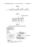 FILE SERVER, FILE MANAGEMENT SYSTEM AND FILE MANAGEMENT METHOD diagram and image