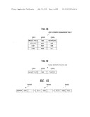 FILE SERVER, FILE MANAGEMENT SYSTEM AND FILE MANAGEMENT METHOD diagram and image