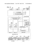 FILE SERVER, FILE MANAGEMENT SYSTEM AND FILE MANAGEMENT METHOD diagram and image