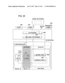 FILE SERVER, FILE MANAGEMENT SYSTEM AND FILE MANAGEMENT METHOD diagram and image