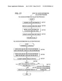 FILE SERVER, FILE MANAGEMENT SYSTEM AND FILE MANAGEMENT METHOD diagram and image