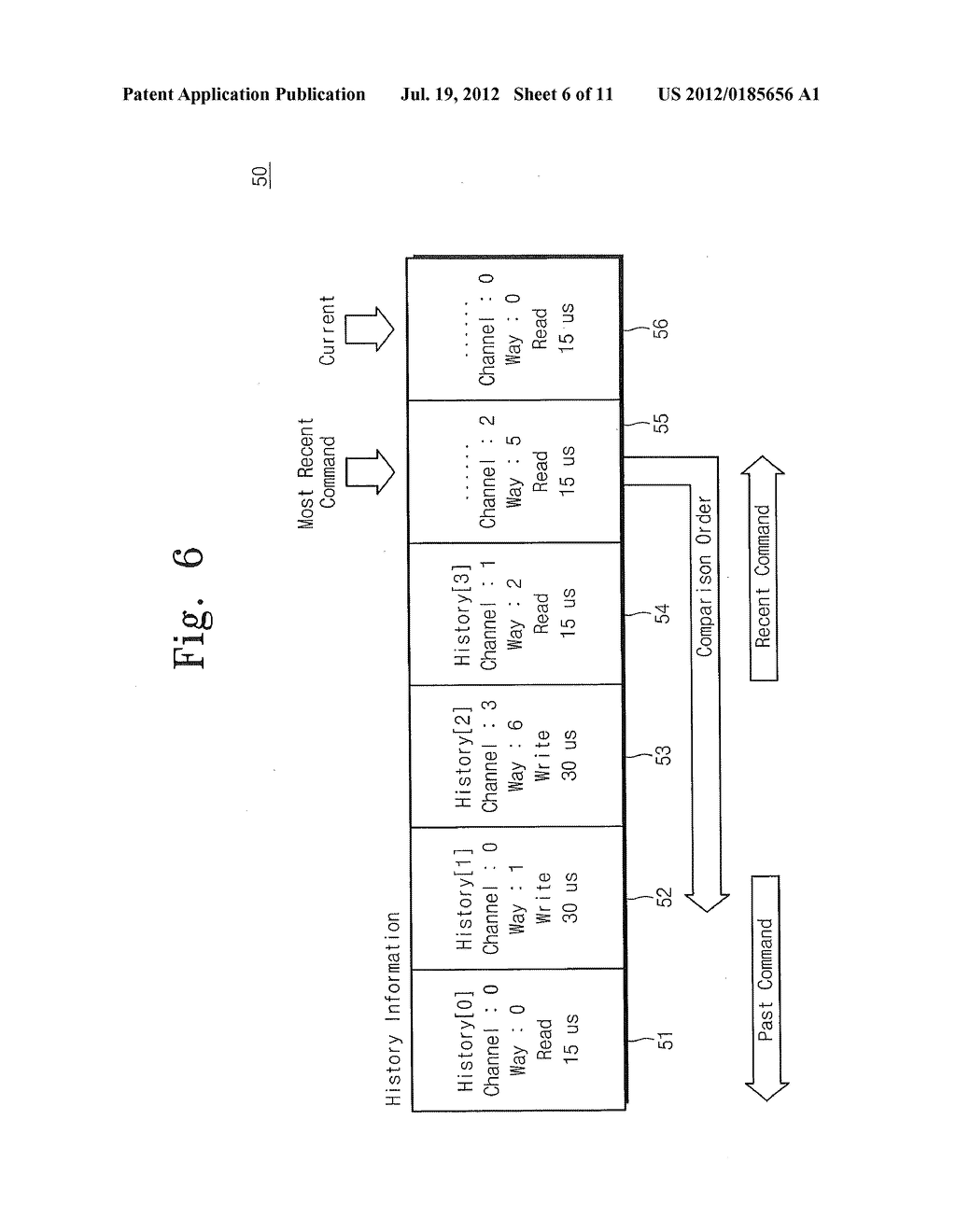 Systems and Methods for Scheduling a Memory Command for Execution Based on     a History of Previously Executed Memory Commands - diagram, schematic, and image 07