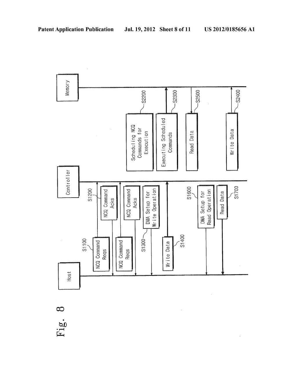 Systems and Methods for Scheduling a Memory Command for Execution Based on     a History of Previously Executed Memory Commands - diagram, schematic, and image 09