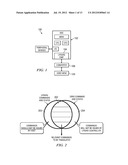 Memory Interface Converter diagram and image