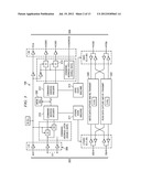 Memory Interface Converter diagram and image