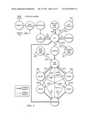 Memory Interface Converter diagram and image