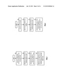 WIRELESSLY CONFIGURABLE MEMORY DEVICE diagram and image