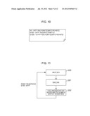 PROGRAM INSPECTION METHOD AND NON-TRANSITORY, COMPUTER READABLE STORAGE     MEDIUM STORING INSPECTION PROGRAM diagram and image