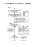 PROGRAM INSPECTION METHOD AND NON-TRANSITORY, COMPUTER READABLE STORAGE     MEDIUM STORING INSPECTION PROGRAM diagram and image