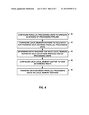 COMPUTATIONAL RESOURCE PIPELINING IN GENERAL PURPOSE GRAPHICS PROCESSING     UNIT diagram and image