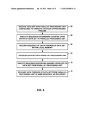 COMPUTATIONAL RESOURCE PIPELINING IN GENERAL PURPOSE GRAPHICS PROCESSING     UNIT diagram and image