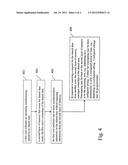 LOCAL-ONLY SYNCHRONIZING OPERATIONS diagram and image