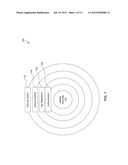 Programmable Security Platform diagram and image