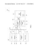 Programmable Security Platform diagram and image