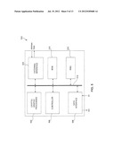 Programmable Security Platform diagram and image