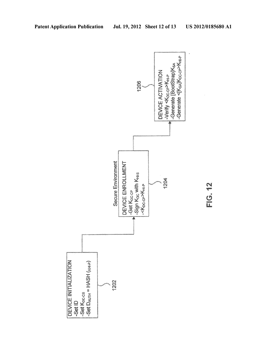 Programmable Security Platform - diagram, schematic, and image 13