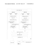 METHOD, APPARATUS, AND SYSTEM FOR ENERGY EFFICIENCY AND ENERGY     CONSERVATION INCLUDING DYNAMIC CONTROL OF ENERGY CONSUMPTION IN POWER     DOMAINS diagram and image