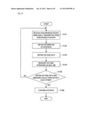 POWER SUPPLY DEVICE, POWER RECEIVING DEVICE, AND POWER SUPPLY METHOD diagram and image