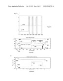 SYSTEM AND METHOD FOR DETECTING AND/OR DIAGNOSING FAULTS IN MULTI-VARIABLE     SYSTEMS diagram and image